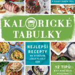 Kalorické tabulky – cesta k zdravějšímu životnímu stylu