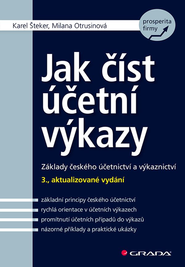 Jak cist ucetni vykazy