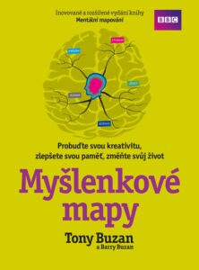 Myslenkove mapy zdroj www.albatrosmedia.cz