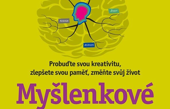 Myslenkove mapy zdroj www.albatrosmedia.cz