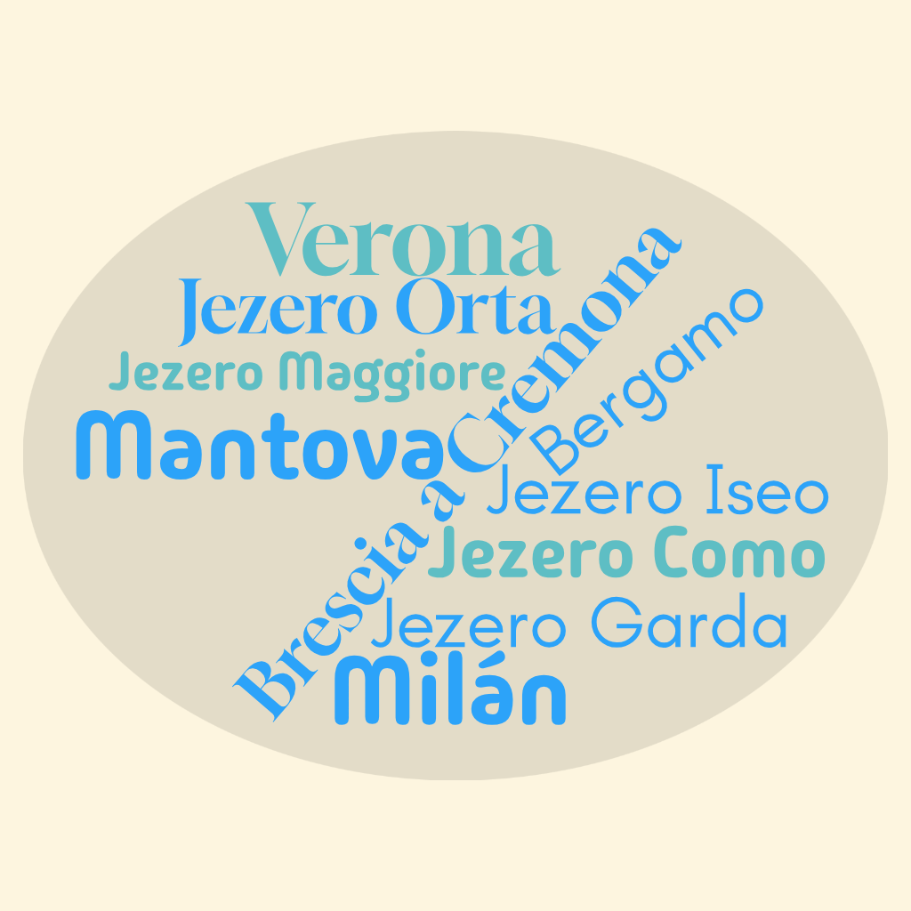 wordcloud