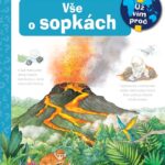Vše o sopkách